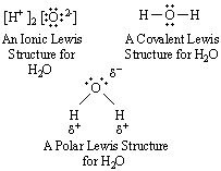 Structures